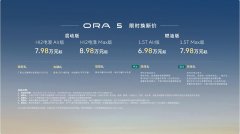 长城欧拉5混动版/燃油版北京车展上市，建议零售价7.98万起/限时换新价6.98万元起